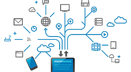 Timeline: LA ERA TECNOLÓGICA.