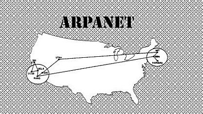Arpanet
