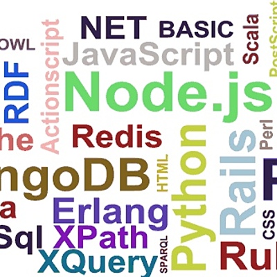 Timeline: История развития языков программирования.