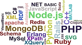 Timeline: История развития языков программирования.