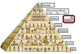 EVENTOS MAS ACTUALES