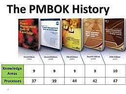 Project Management Book of Knowledge.
