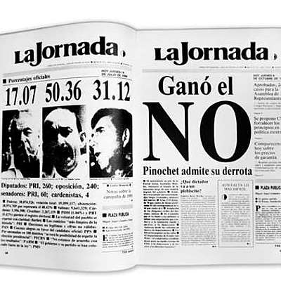 Timeline: ELECCIONES PRESIDENCIALES DE 1988