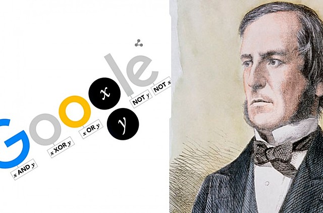 George Boole