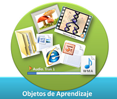 OBJETOS VIRTUALES DE APRENDIZAJE