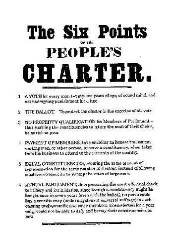 Convención de los cartistas