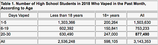 ANALISIS DE LOS DATOS QUE LA FDA OMITE.