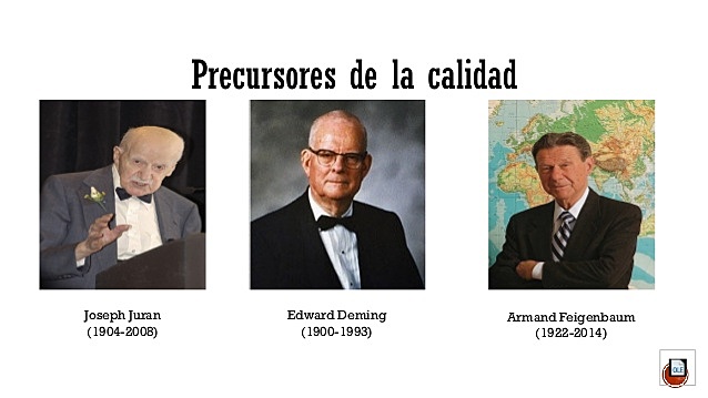 Armand Feigenbaum y Joseph Juran