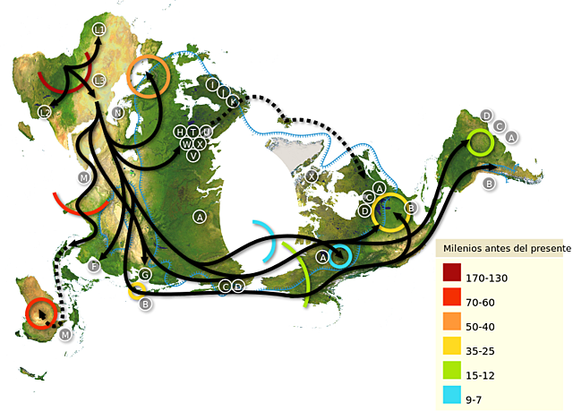 Migraciones prehistóricas de Homo sapiens