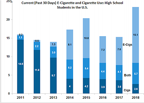 INFORMACION PRIMARIA.