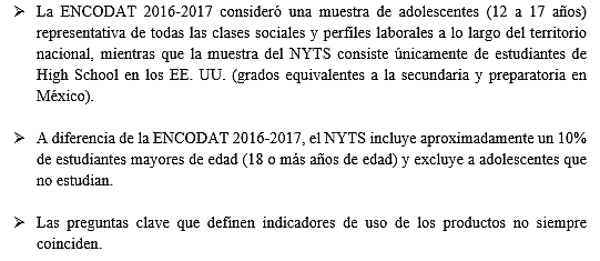 COMPARACIÓN CON ADOLESCENTES EN EEUU LA ENCODAT VS EL SONDEO NYTS