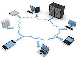 Almacenamiento en cloud: