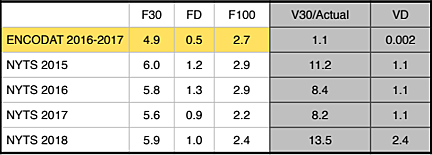 INFORMACION SECUNDARIA.