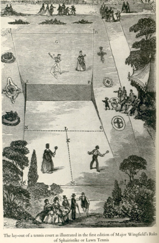 Invention of Tennis