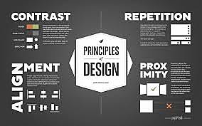 Manipulating Text, Graphics, And Images to Create ICT content :Basic Principle of Graphics and Layout