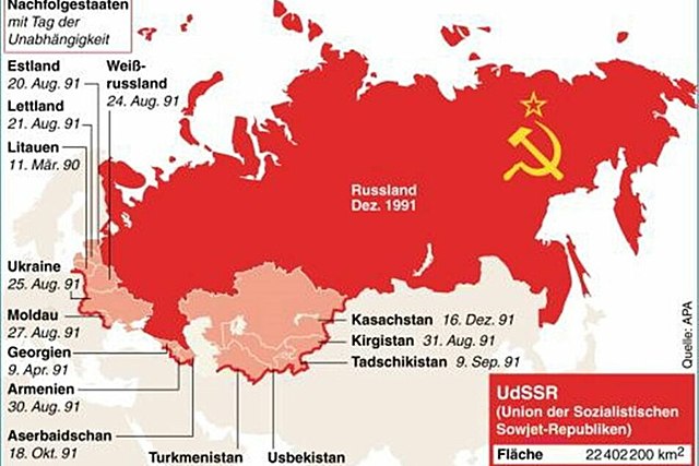 Die Welt im 20./21. Jahrhundert timeline | Timetoast timelines