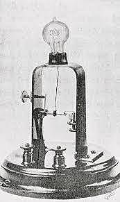 Thomas Edison patenta la bombilla eléctrica