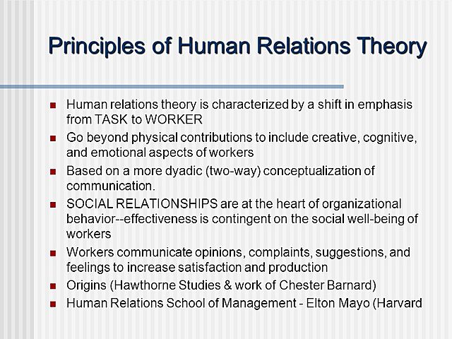 Human Relation Theory