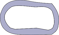 El dispositivo del anillo