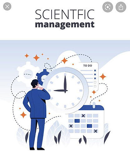 Scientific Management