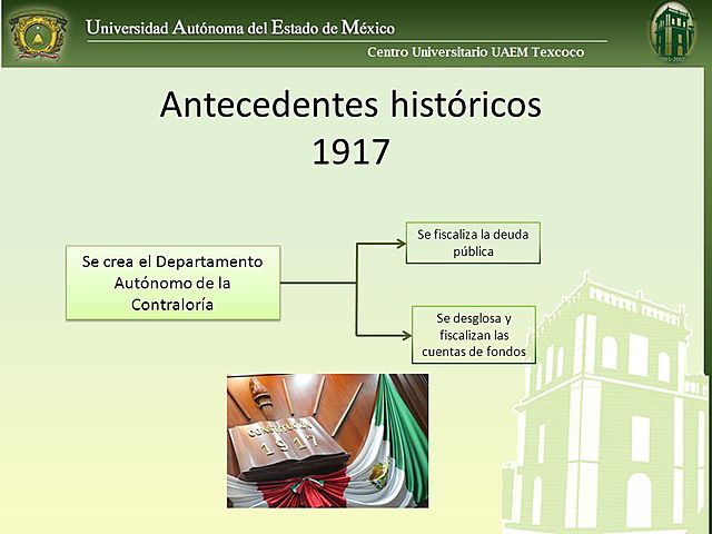 México revolucionario y su administración