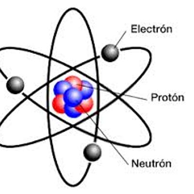Timeline: evolucion del modelo atomico