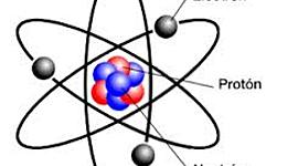 Timeline: evolucion del modelo atomico