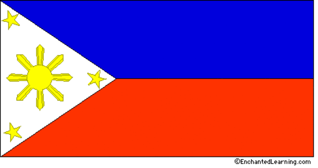 US ownership of the Philippines