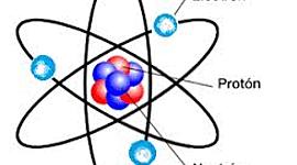 Timeline: EVOLUCION DEL MODELO ATÓMICO