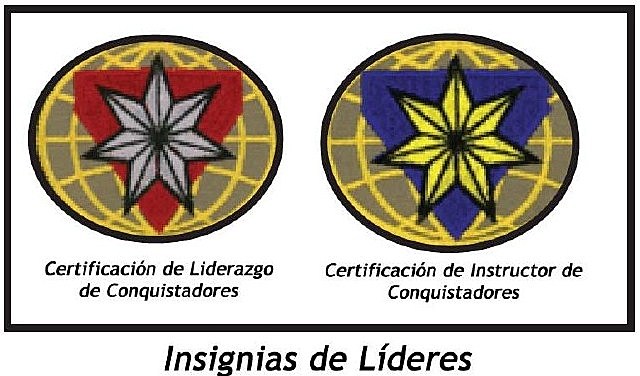 Las Clases de Liderazgo