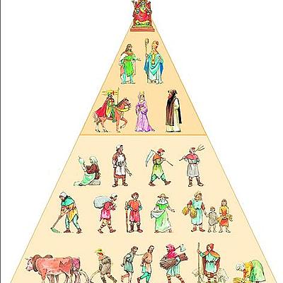 Timeline: ANTZINAKO ERREGIMENAREN KRISIALDIA (1808-1814)