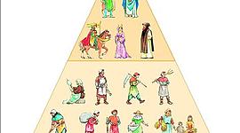 Timeline: ANTZINAKO ERREGIMENAREN KRISIALDIA (1808-1814)