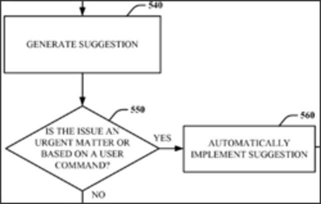 intelligent personal agent
