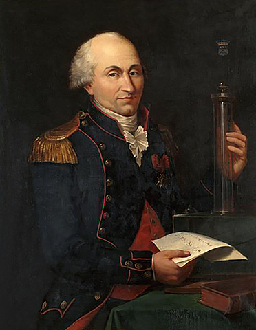 Charles-Augustin de Coulomb (14 de junio de 1736, 23 de agosto de 1806)