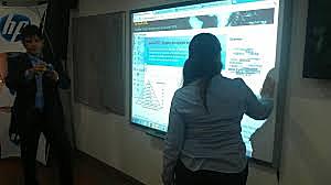 USO DEL TABLERO INTERACTIVO