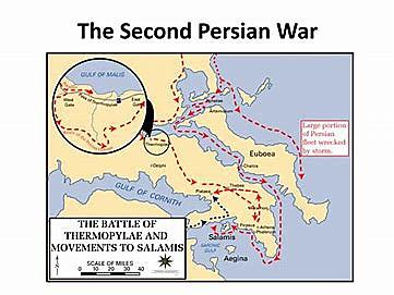 Second Persian War