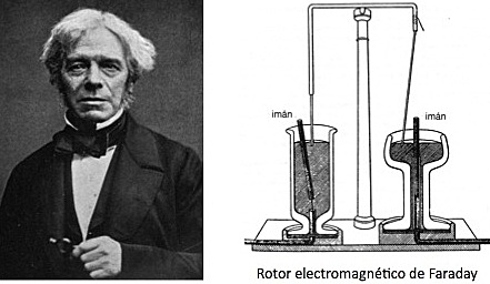 Michael Faraday