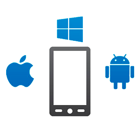 Desarrollo Multiplataforma: Impleméntalo en diversas plataformas