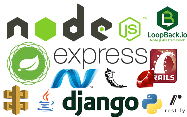 Diseño de grilla y los frameworks.