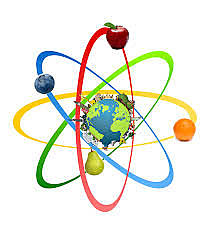 Nutrición como ciencia