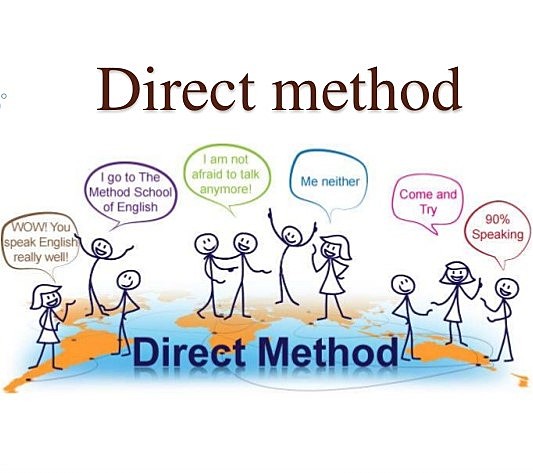 Direct Method