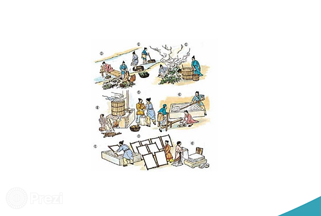 PUBLICIDAD - PREINDUSTRIAL