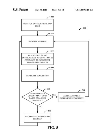 Intelligent personal agents