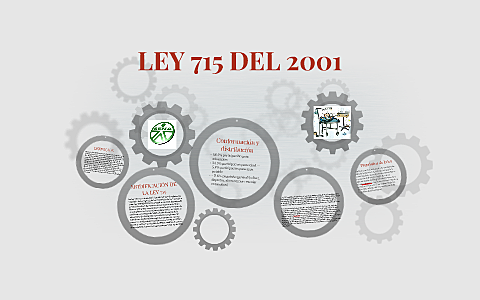 PROMULGACIÒN DE LA LEY 715