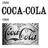 1870’s-1920’s el nacimiento de las marcas más conocidas