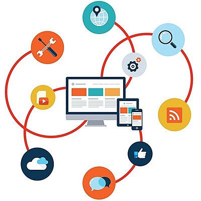 Timeline: Evolución de las Aplicaciones Web
