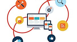 Timeline: Evolución de las Aplicaciones Web