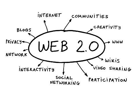 Se imparte la conferencia "Web como plataforma" a cargo de John Battelle y Tim O'Reilly.