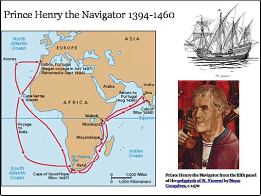 Prince Henry the navigator sailed for England