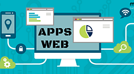 Timeline: Historia de aplicaciones web